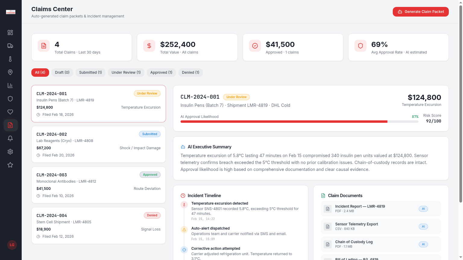 Claims Center with AI executive summary and incident timeline