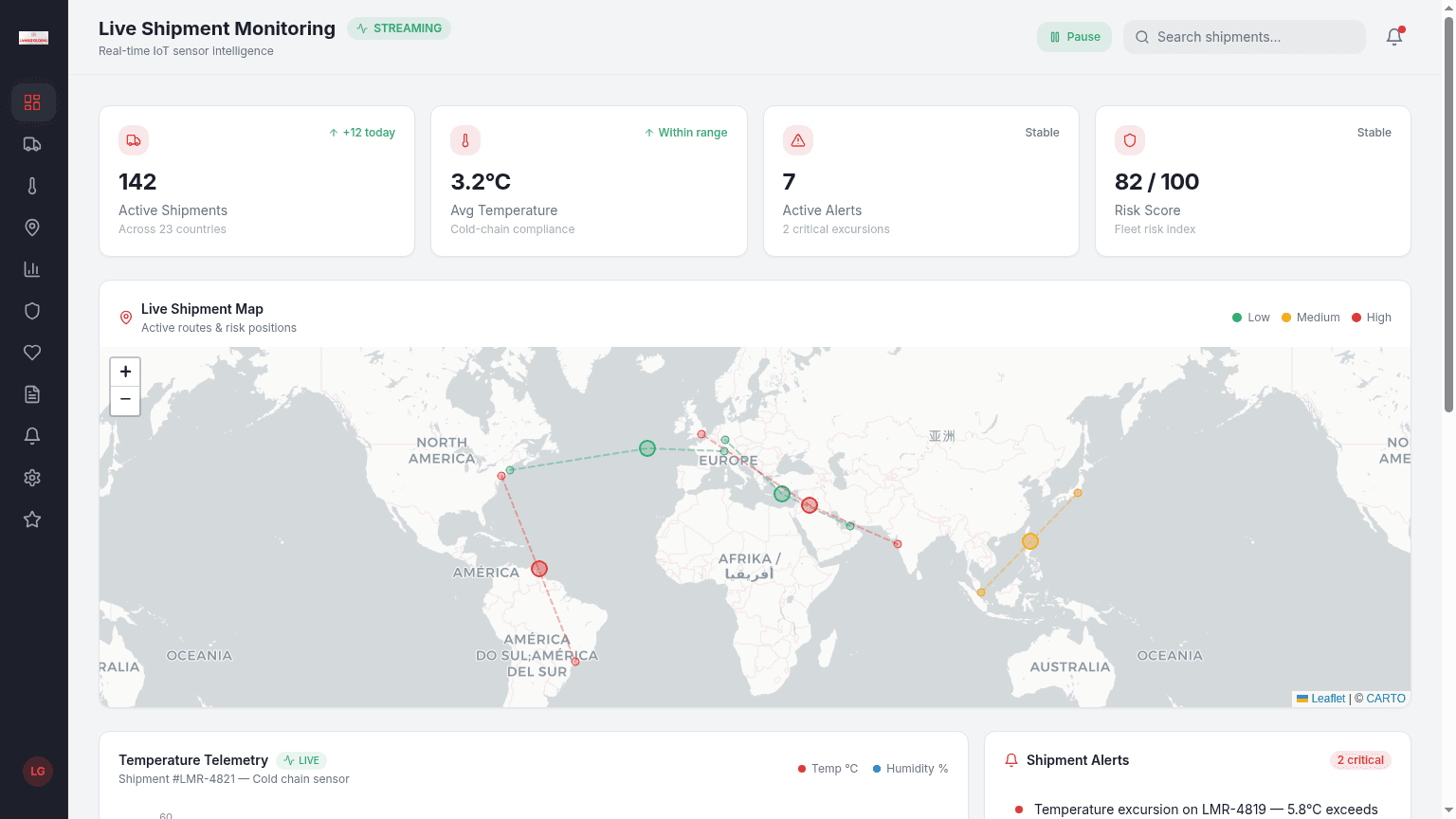 LAMAR InsightOS live shipment monitoring dashboard
